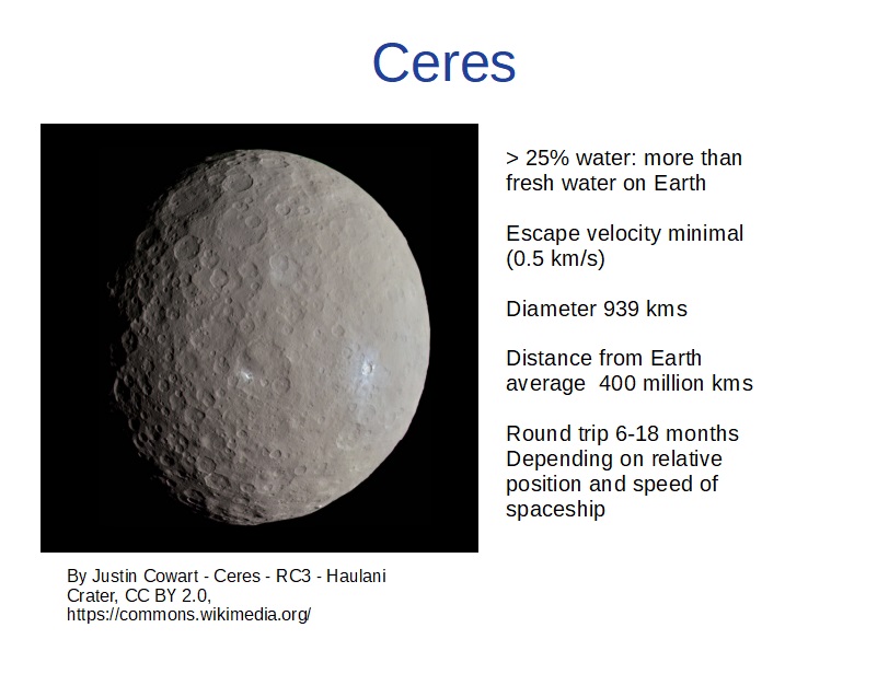 ceres.jpg